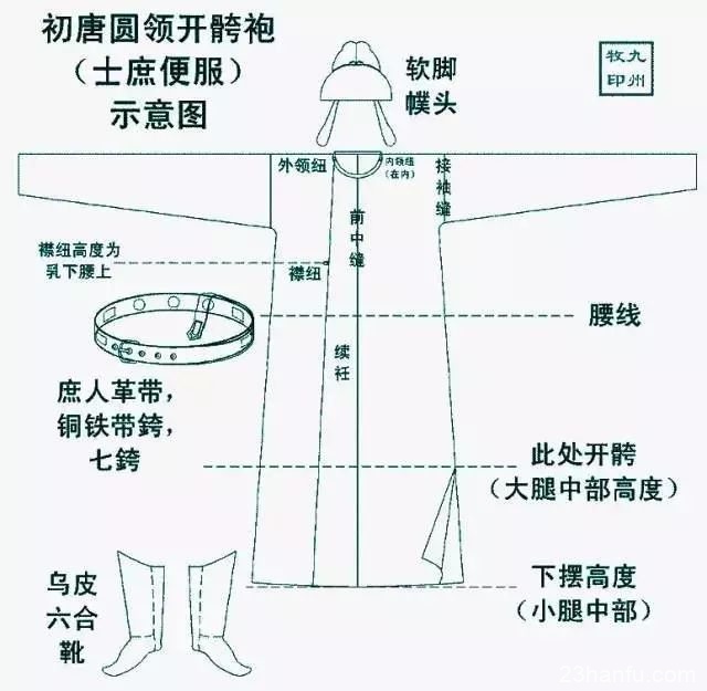 上至天子，下至百姓儿童，圆领袍一直很受大家喜爱