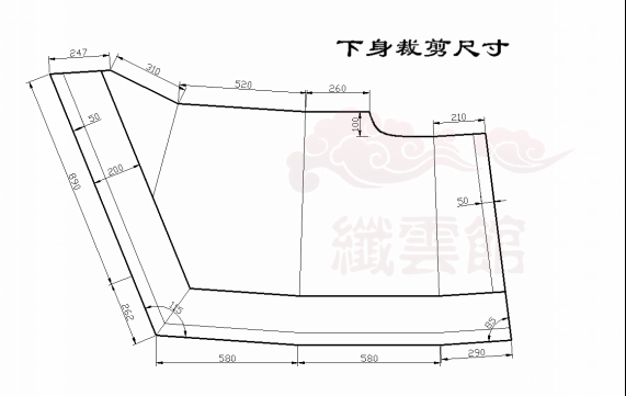 单绕短曲的裁剪