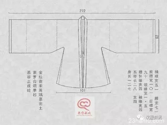 汉服裁剪图，简单易懂适合新手学习