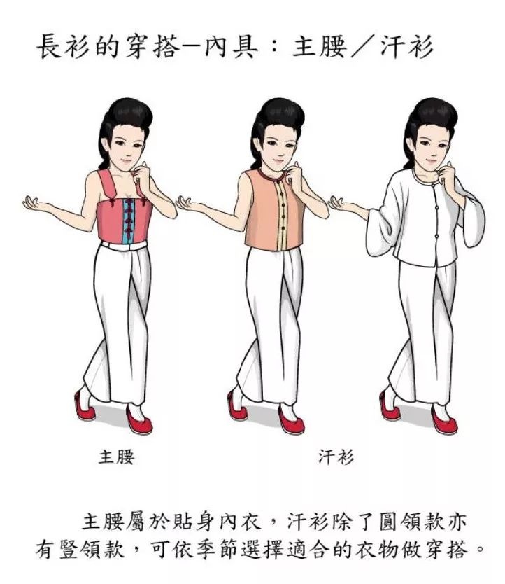 汉服长衫怎么搭配？汉服长衫穿搭教程