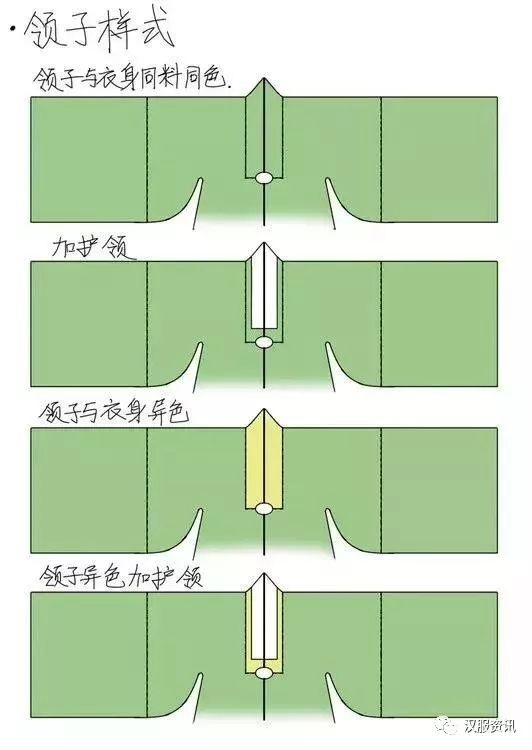 汉服裁剪图，简单易懂适合新手学习