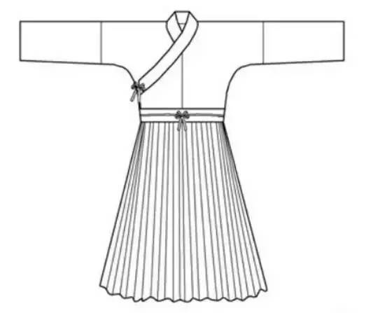 【汉服制作】如何轻松学会制作交领上襦