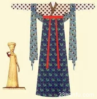 中国古代服饰介绍及欣赏（上）