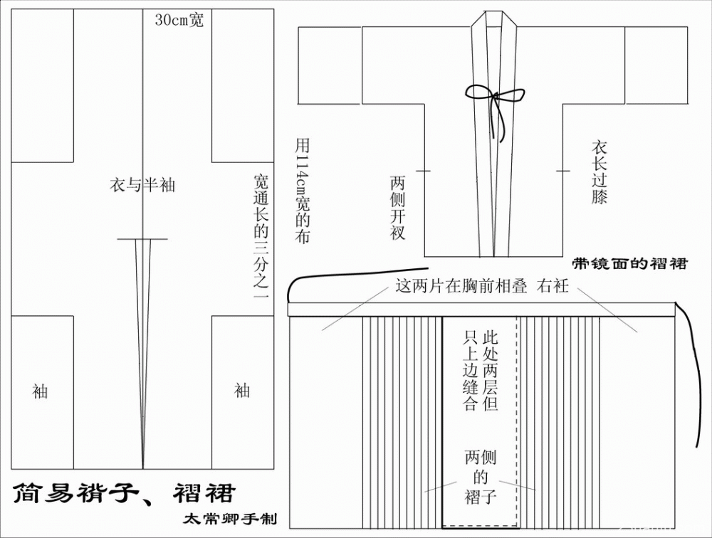 曲裾深衣、襦裙、半臂、褙子的制版参考