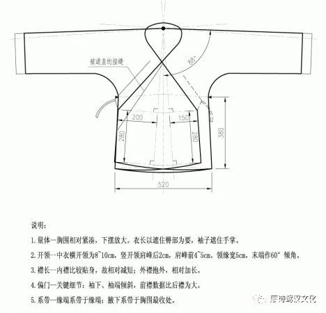 男子汉服的分类及其裁剪图整理