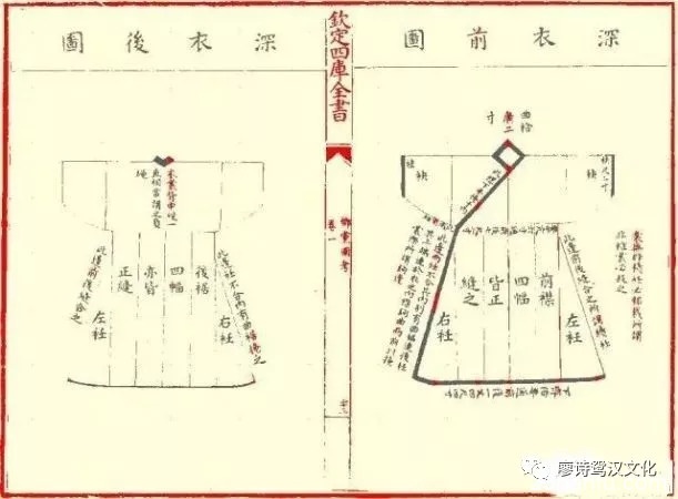 男子汉服的分类及其裁剪图整理