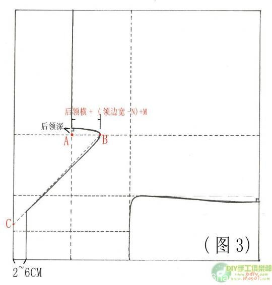 汉服襦裙的制作