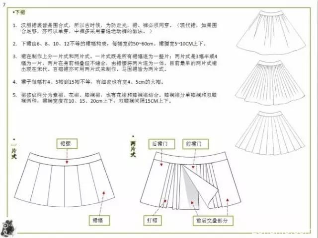 这条裙子火了上千年,你说美不美?