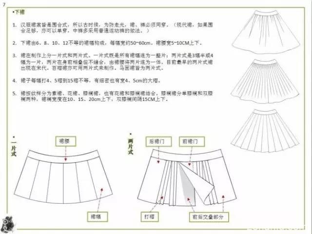 一条裙子的千年历史