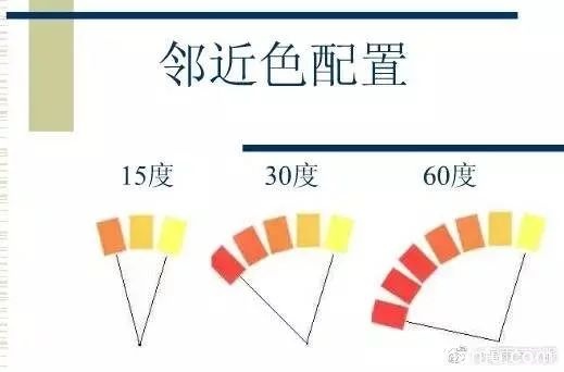 买了汉服却不会搭配？快来看看这篇文章 ​