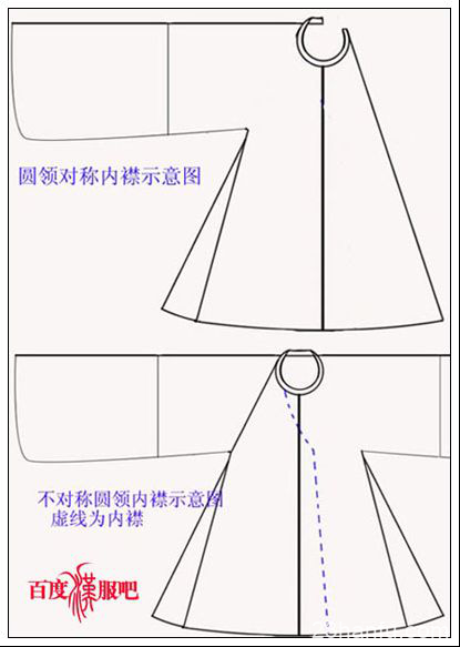 汉服剪裁制作研习