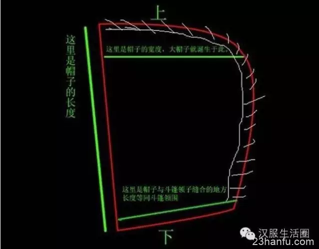 斗篷制作过程