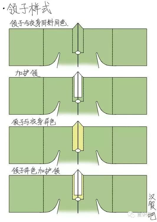 古人的穿衣美学之结构部位分析