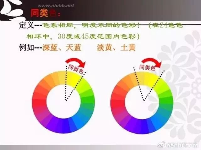 如果你买了汉服却不会搭配？快来看看这篇文章