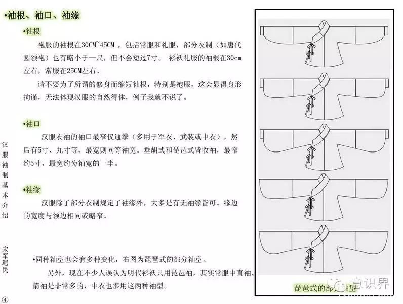 古人的穿衣美学之结构部位分析