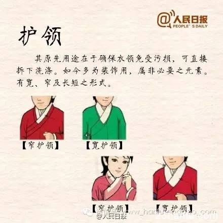 【长知识！】9图让你了解汉服^_^