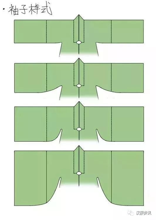 汉服裁剪图，简单易懂适合新手学习