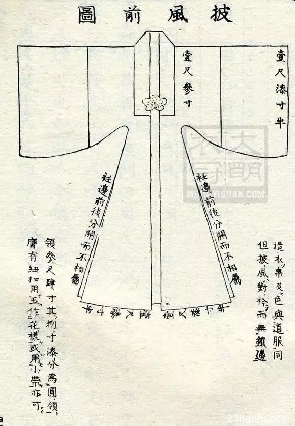 明制披风裁剪图