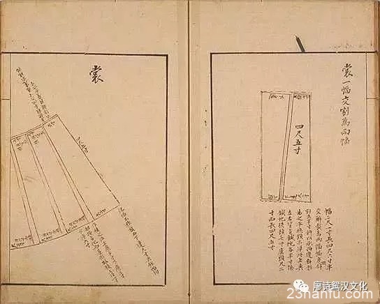 男子汉服的分类及其裁剪图整理