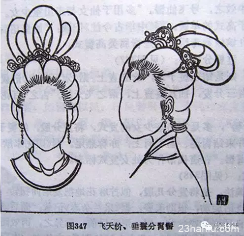 中国古代女子发型