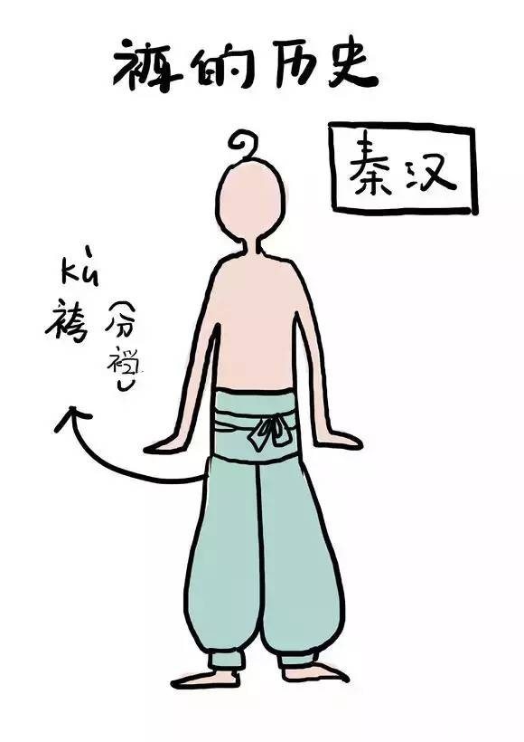 古代女子穿衣指南