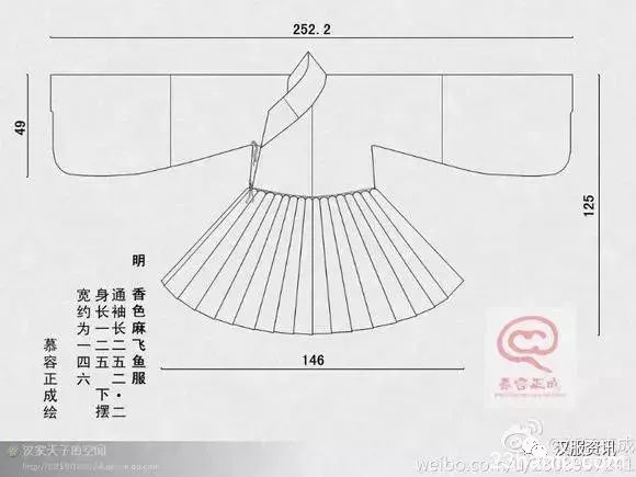 汉服裁剪图，简单易懂适合新手学习