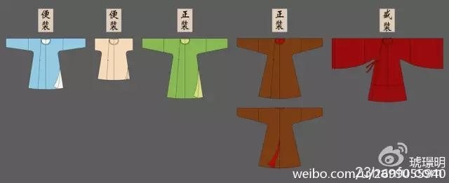 当代汉服体系的构建