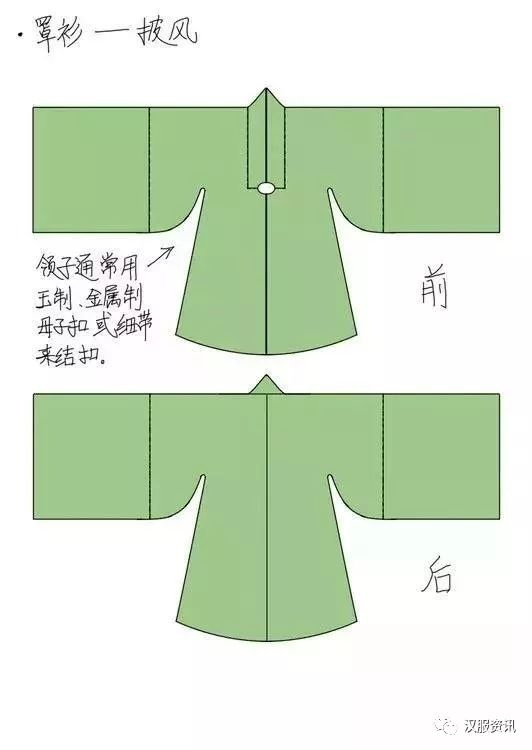 汉服裁剪图，简单易懂适合新手学习