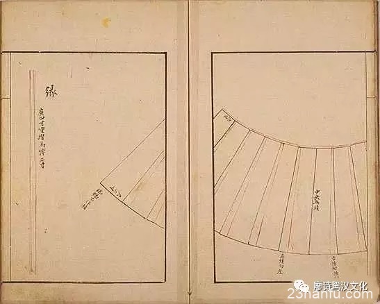 男子汉服的分类及其裁剪图整理