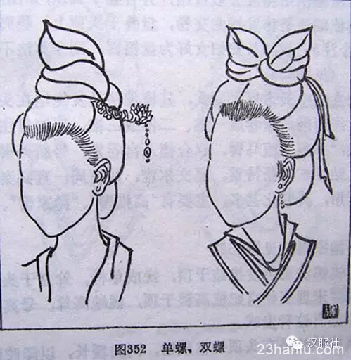 中国古代女子发型