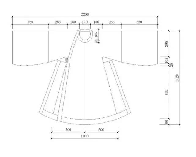 史上最全"汉服"裁剪制图 推荐收藏！