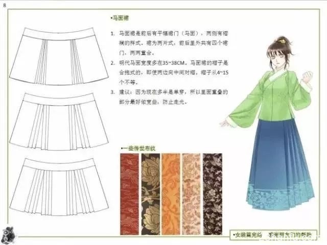 【汉服文化】 一条穿越千年历史的裙子~