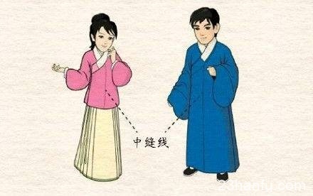 究竟什么样的衣服是汉服？