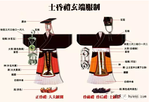 两种斗篷的制作方法