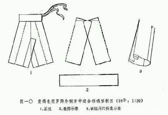 汉元素裤子制作