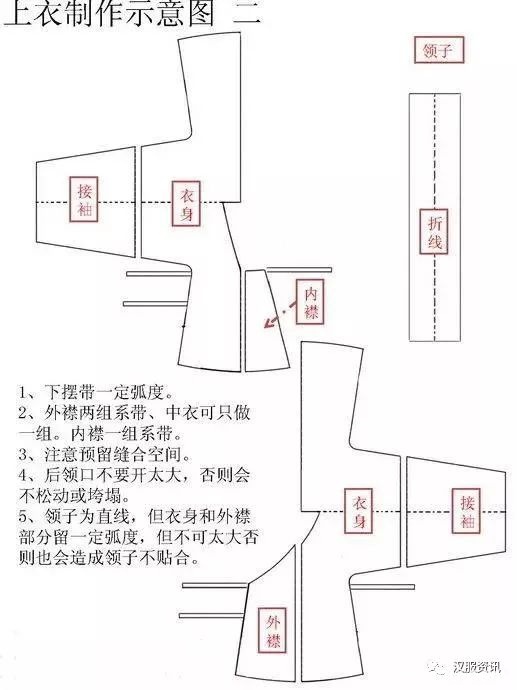 汉服裁剪图，简单易懂适合新手学习