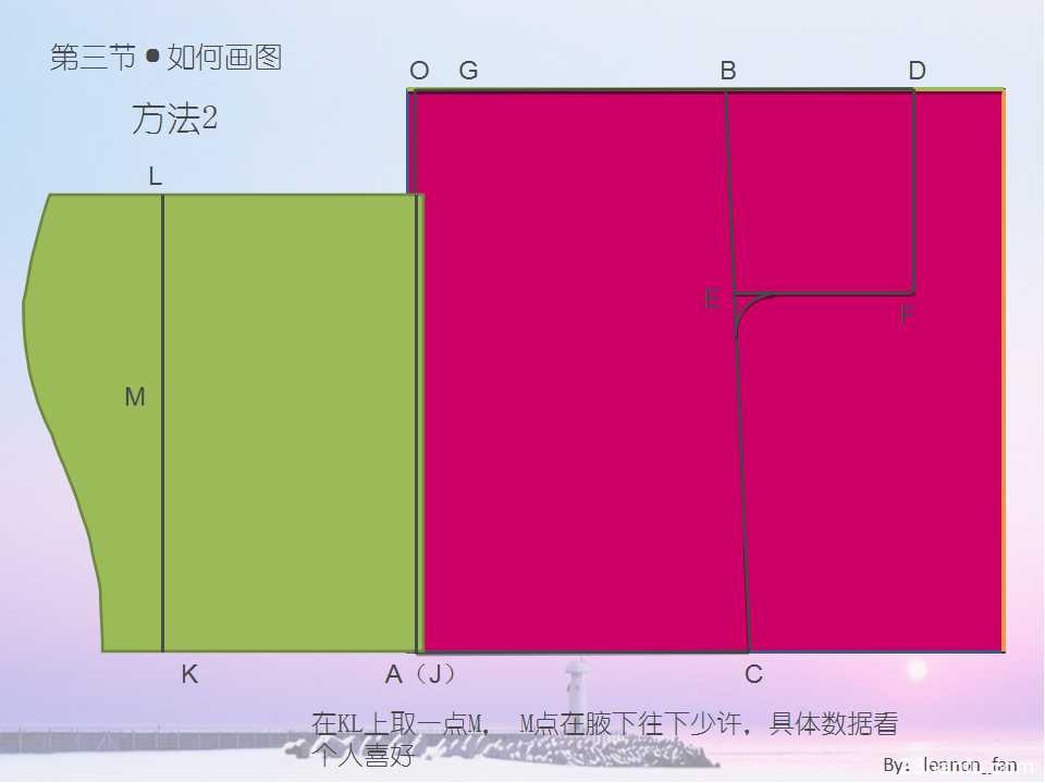 汉服制作基础第三节