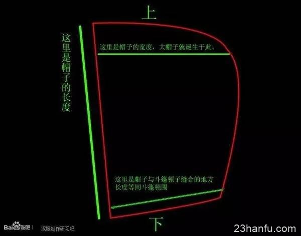 汉服裁剪教学，喜欢手工的同袍们看过来