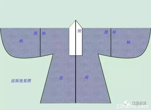 汉服裁剪图，简单易懂适合新手学习