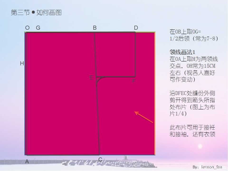 汉服制作基础第三节