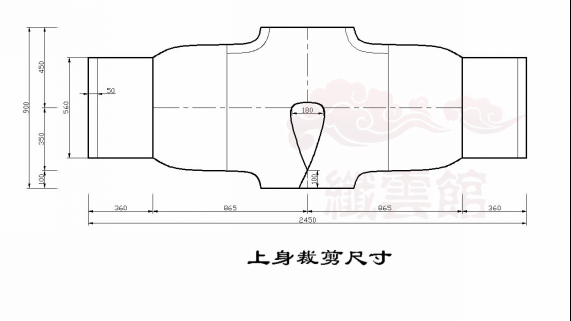 单绕短曲的裁剪