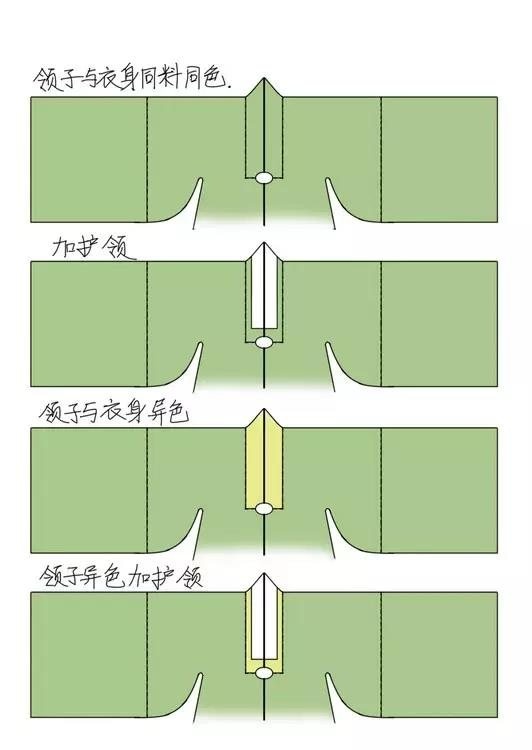 明制披风裁剪图