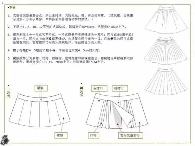 【汉服文化】 一条穿越千年历史的裙子~