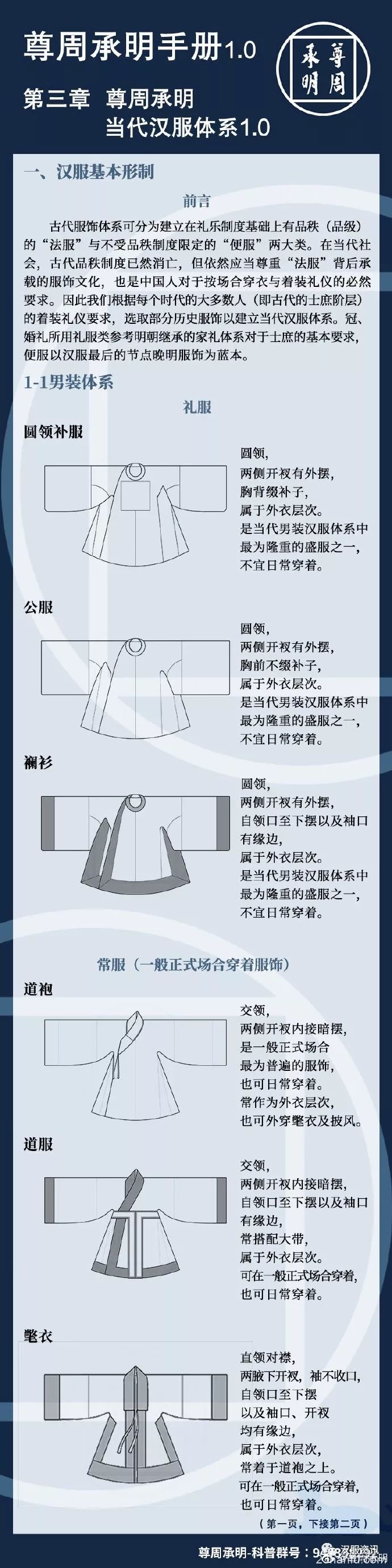 尊周承明手册的第三部分——尊周承明当代汉服体系