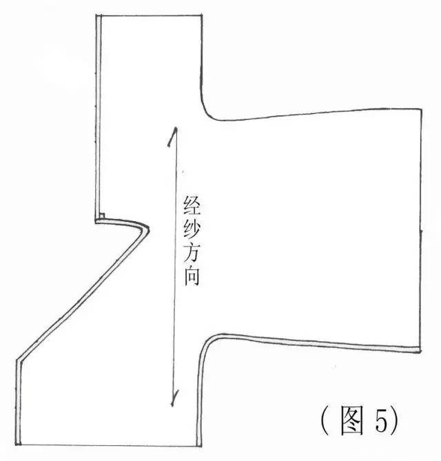 曲裾深衣、襦裙、半臂、褙子的制版参考