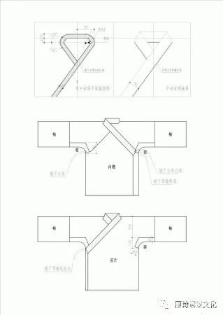 男子汉服的分类及其裁剪图整理