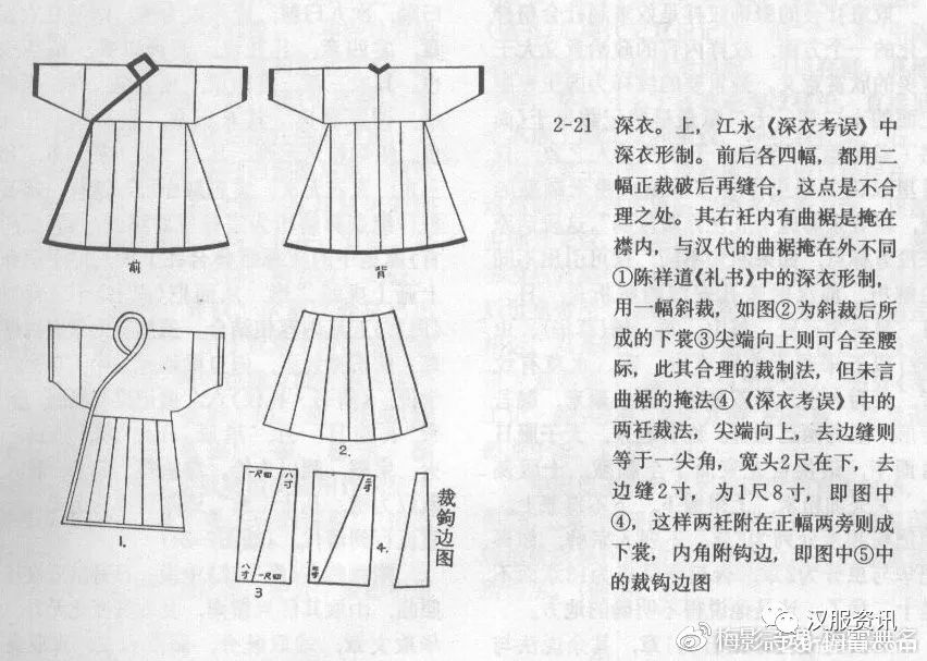 被遺忘的傳統──交窬裁剪的裙子