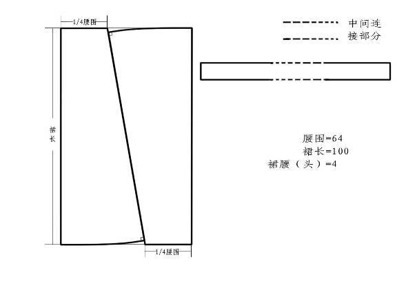 学做一件汉服中衣，其实也没那么难！