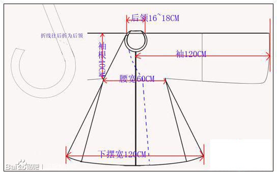 汉服裁剪制作研习