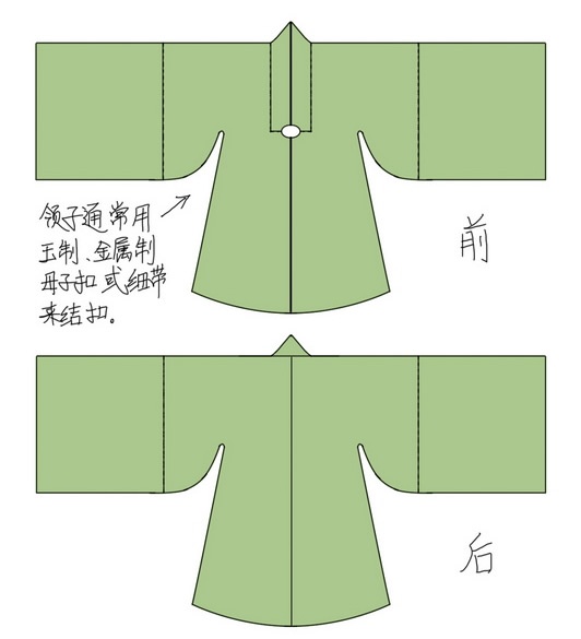 汉服披风制作裁剪图 披风制作教程